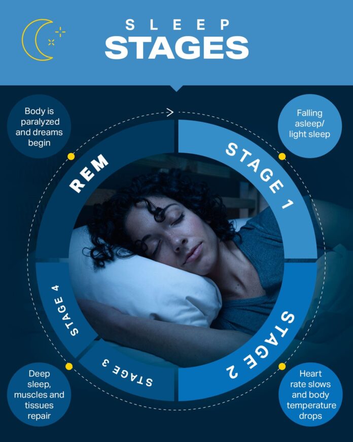 Deep Sleep