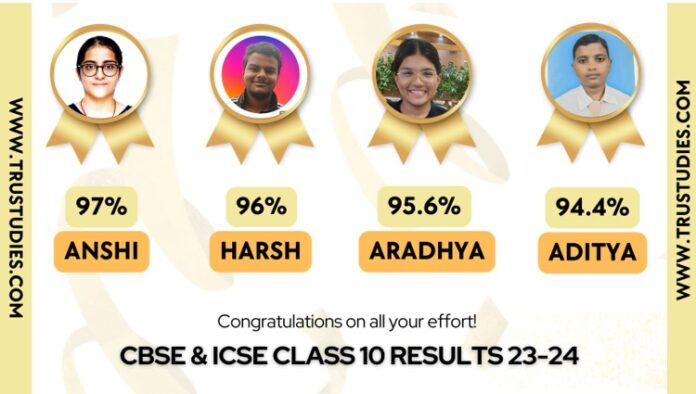 Trustudies Students got 97% in CBSE boards with Home Tuition